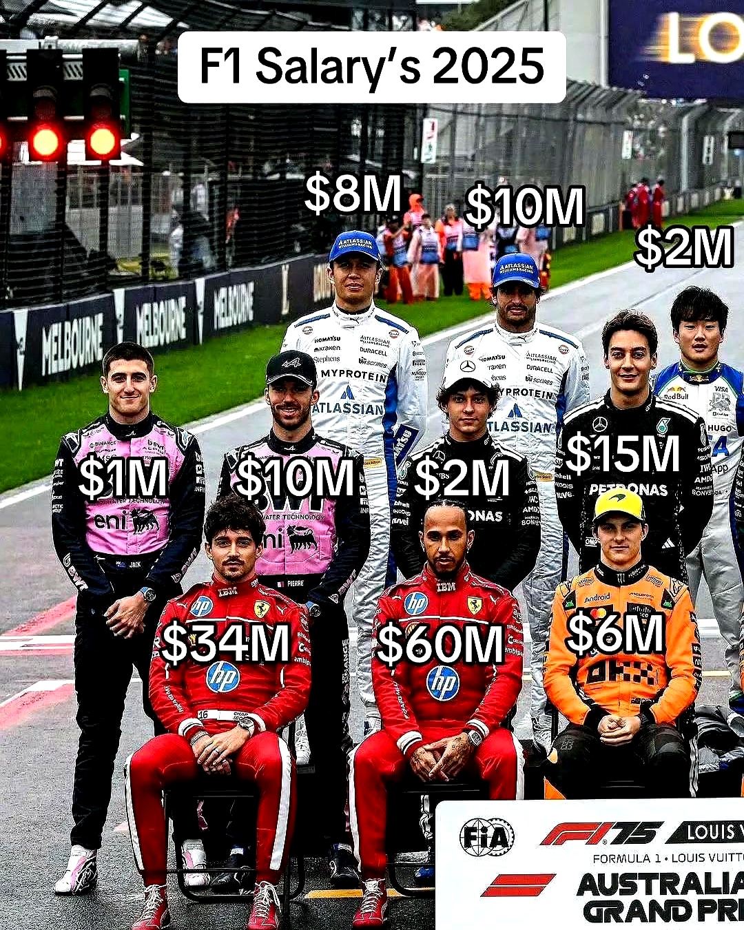 威廉姆斯险胜索伯车队,汉密尔顿统治全场 威廉姆斯险胜索伯车队,汉密尔顿统治全场